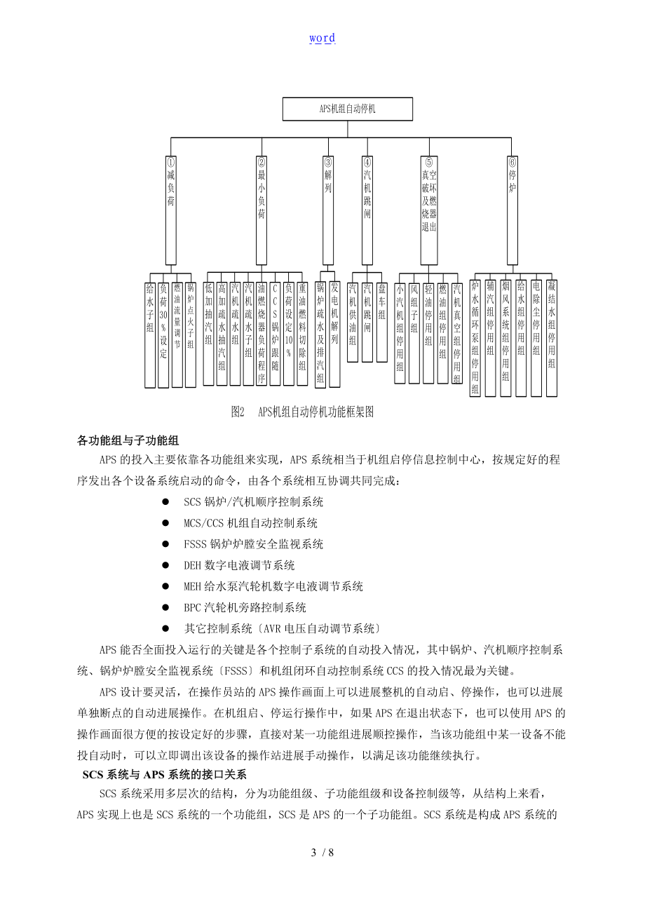 机组自启停APS系统说明书.doc_第3页