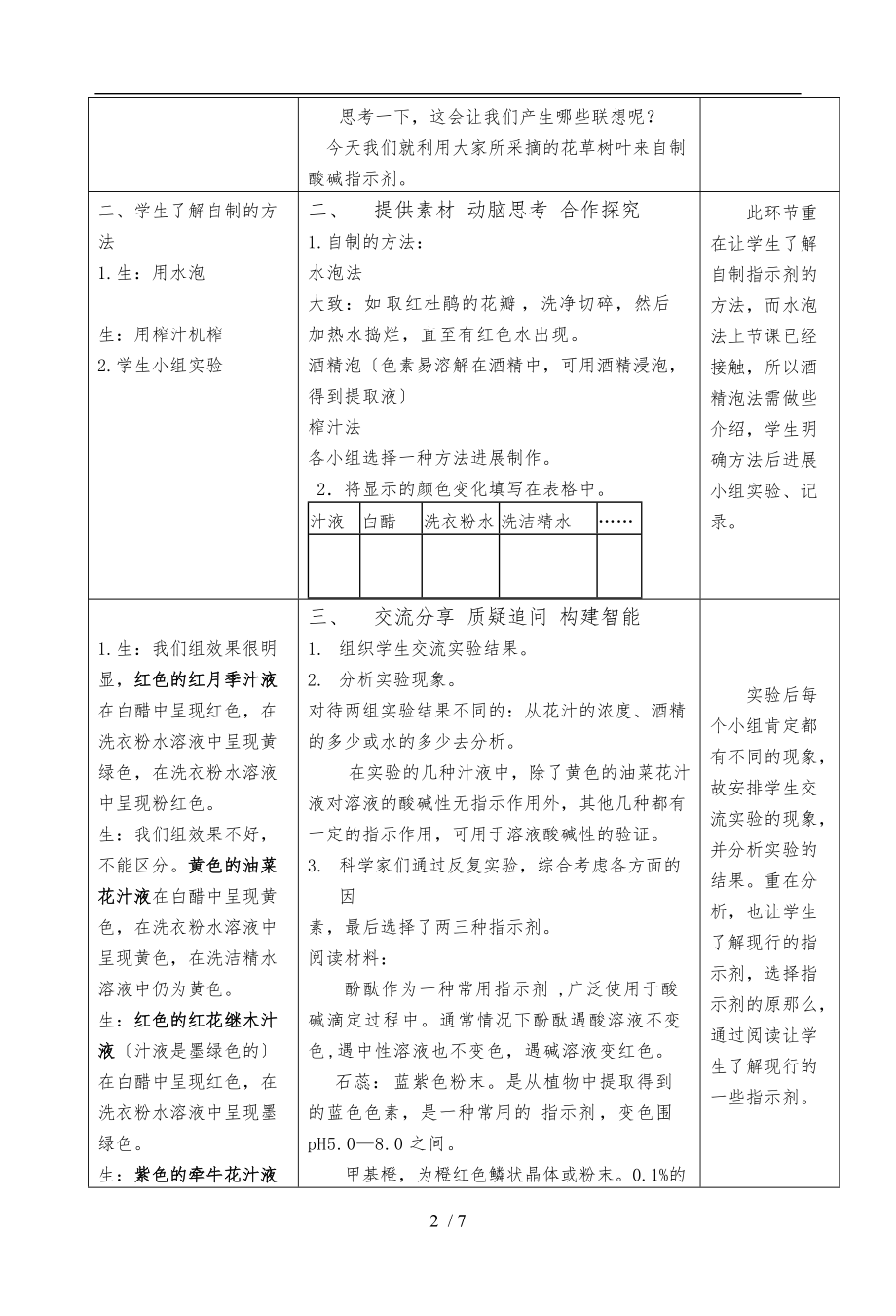 实小神奇的酸碱指示剂科学阅读.doc_第2页