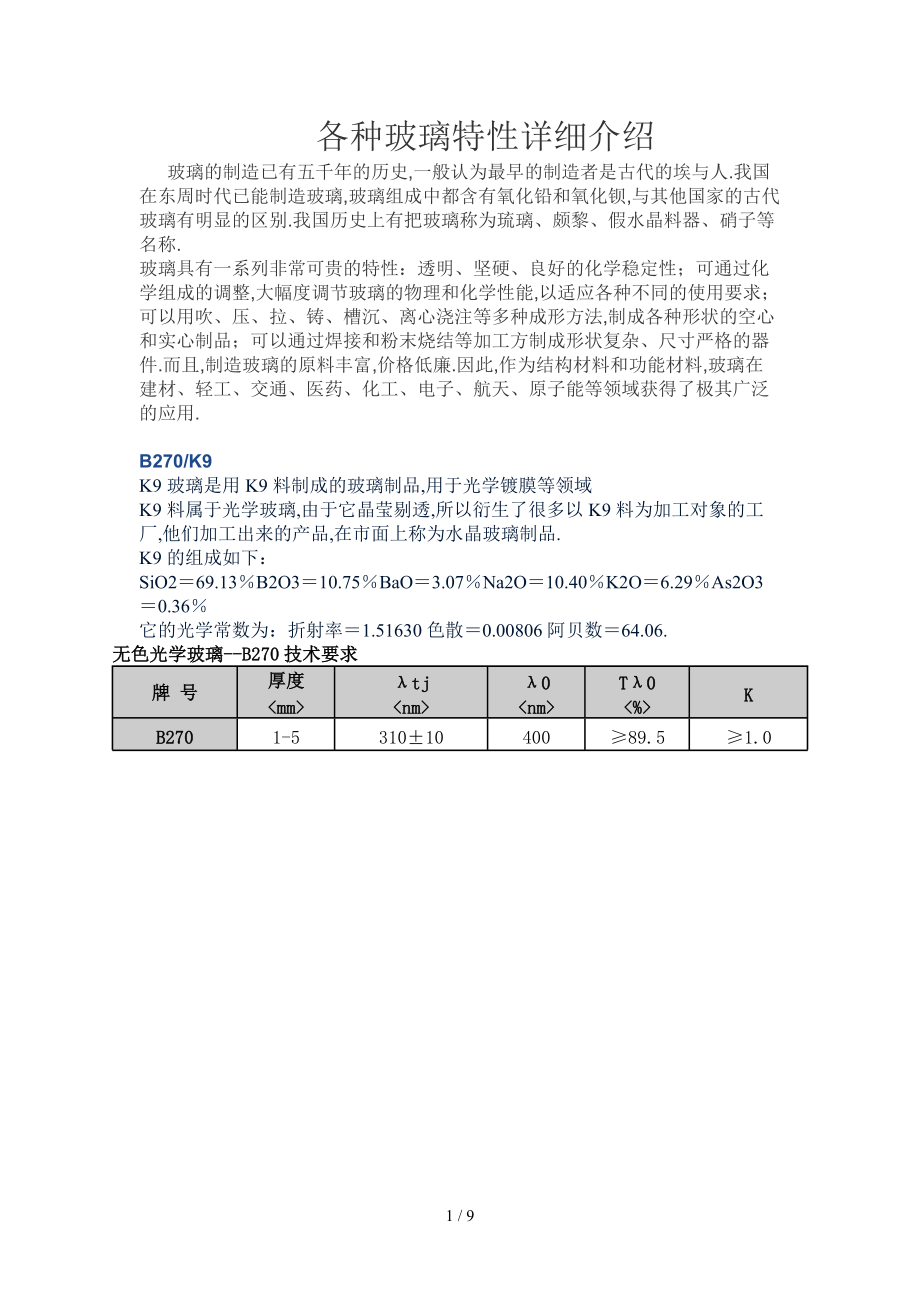 各种玻璃特性详细介绍.doc_第1页