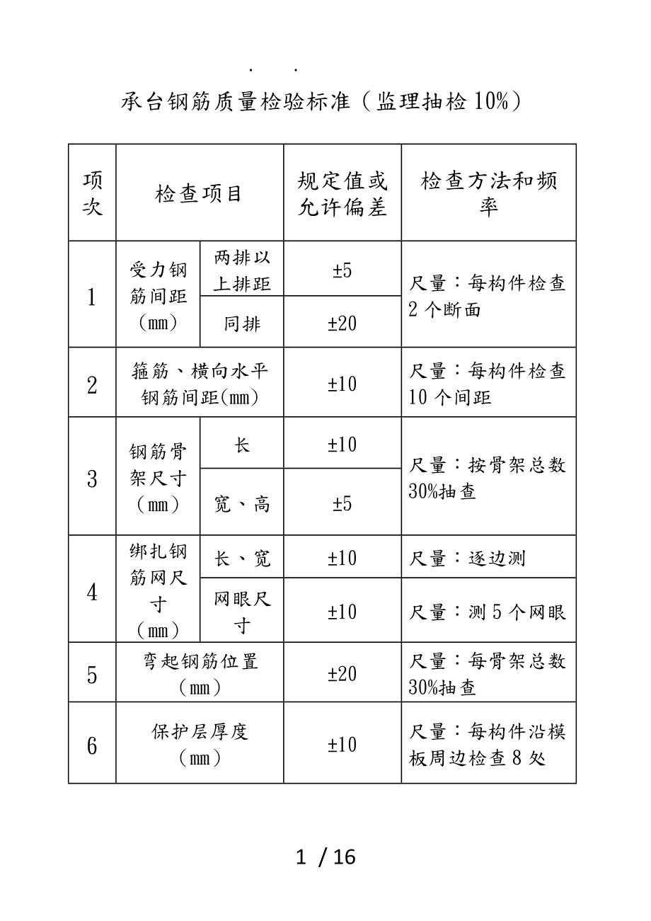 承台施工工程质量管理手册范本.doc_第2页