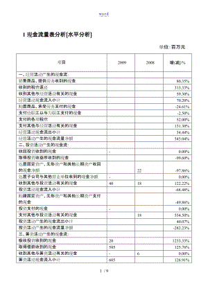 现金流量表格分析资料报告案例.doc