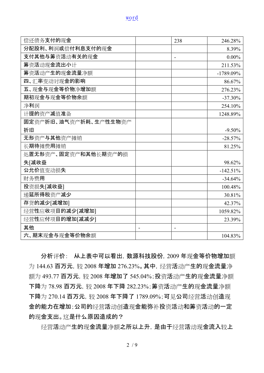 现金流量表格分析资料报告案例.doc_第2页