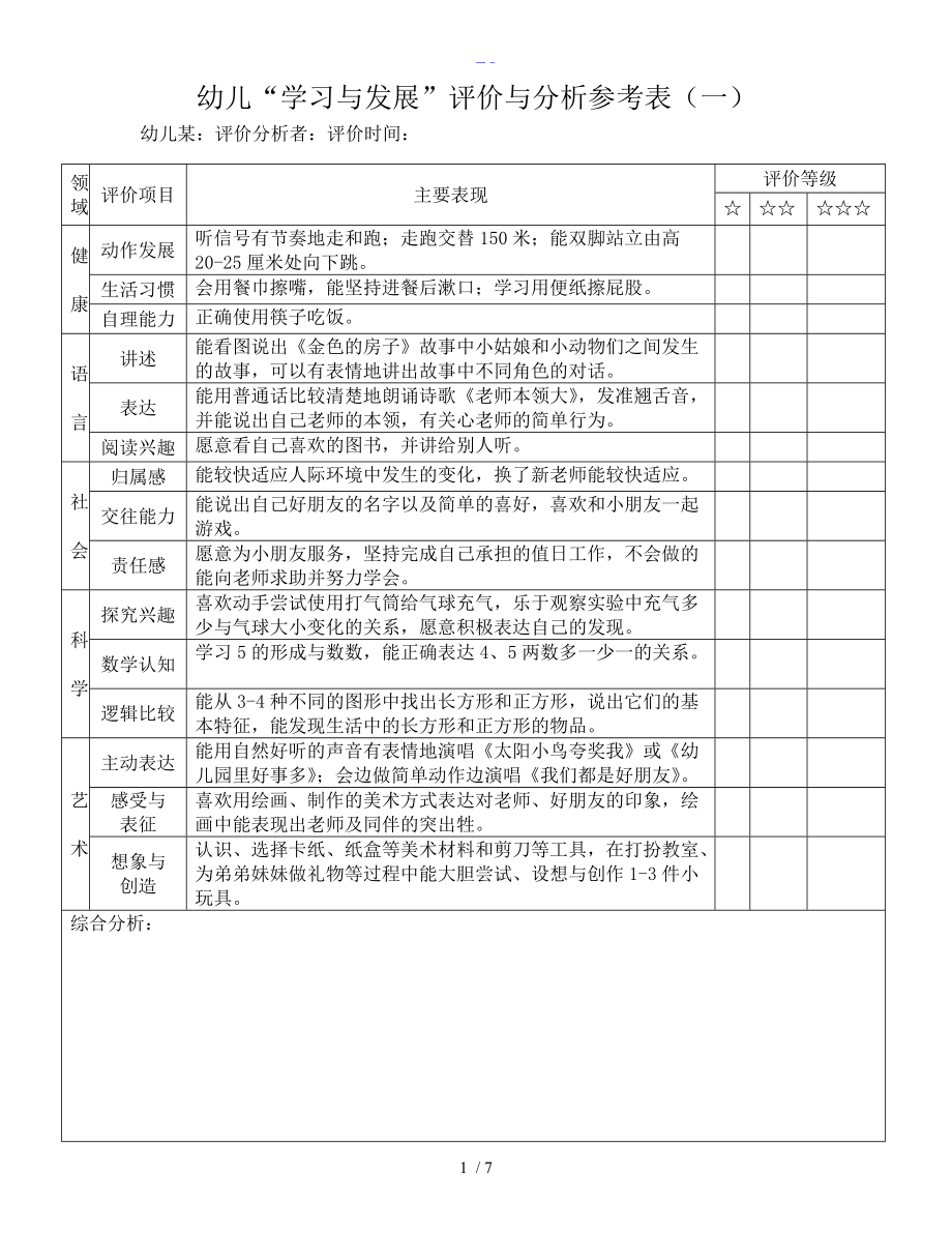 幼儿学习和发展评价和分析参考表中班.doc_第1页