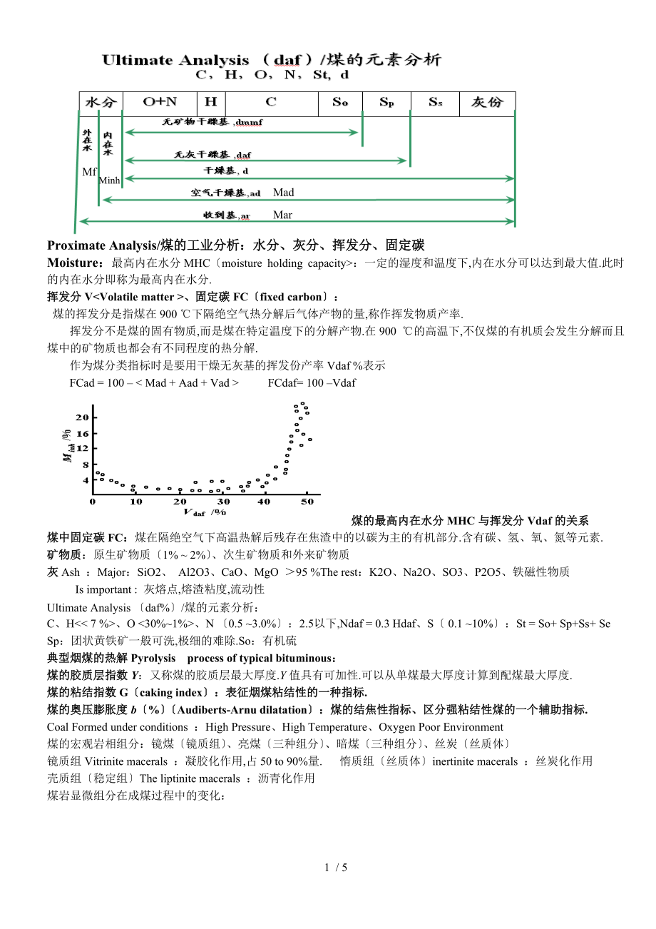 太原理工大学-煤科学.doc_第1页