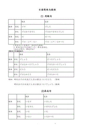 日语简体及敬体大总结.doc