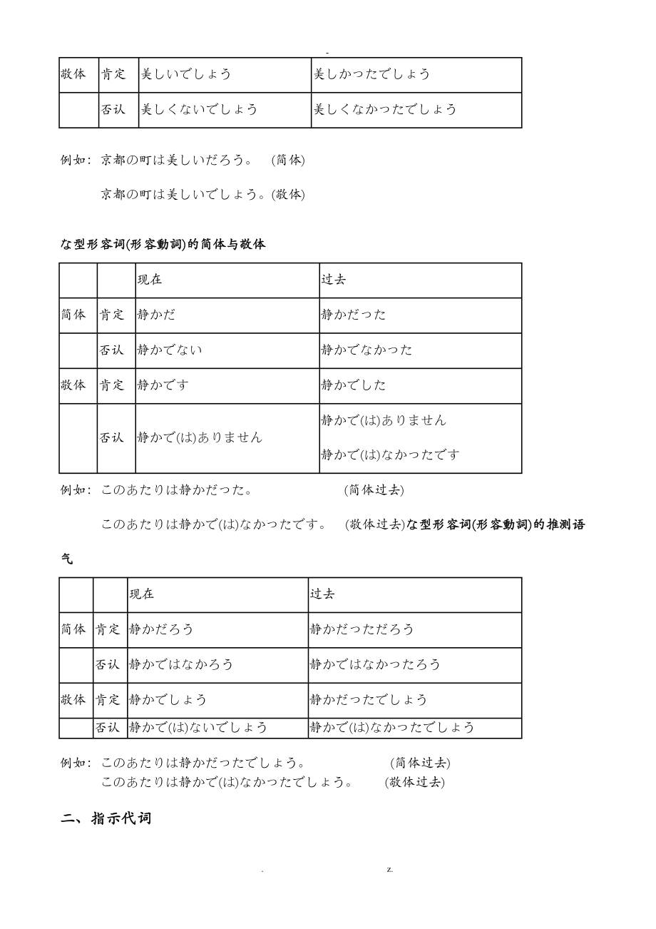 日语简体及敬体大总结.doc_第3页