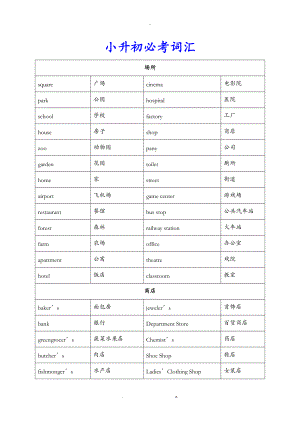 小升初必背1000个英语单词分类.doc