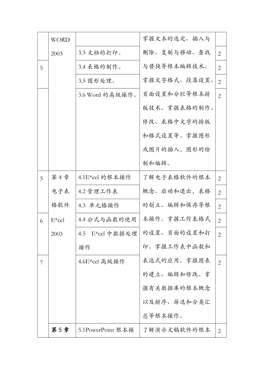 办公自动化教学计划.doc_第3页