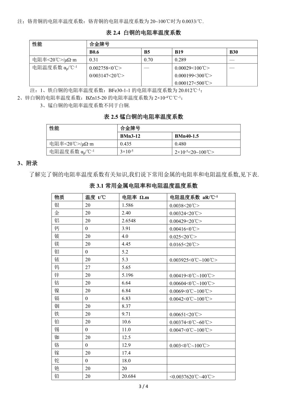 各类材料和铜合金的电阻率和电阻温度系数参数.doc_第3页