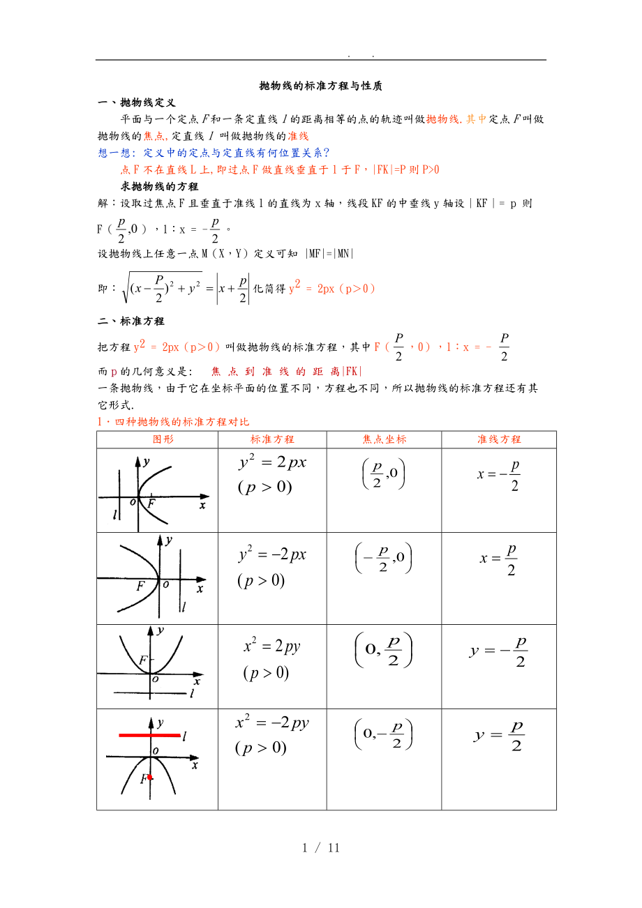 抛物线标准方程与性质.doc_第1页