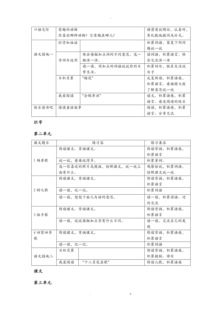 小学二级上册总稿.doc_第2页