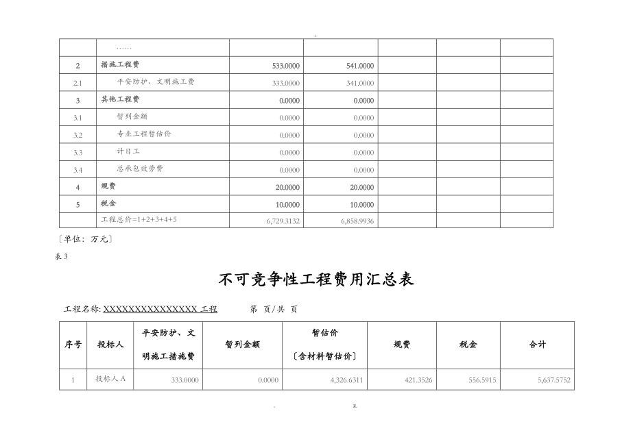 商务标分析模板.doc_第3页