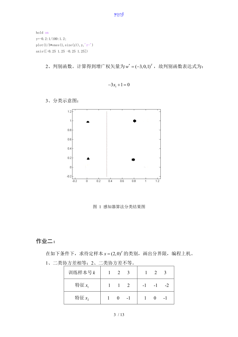 模式识别上机作业1.doc_第3页