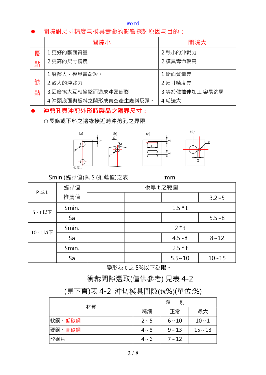 冲切模具设计技术.doc_第2页