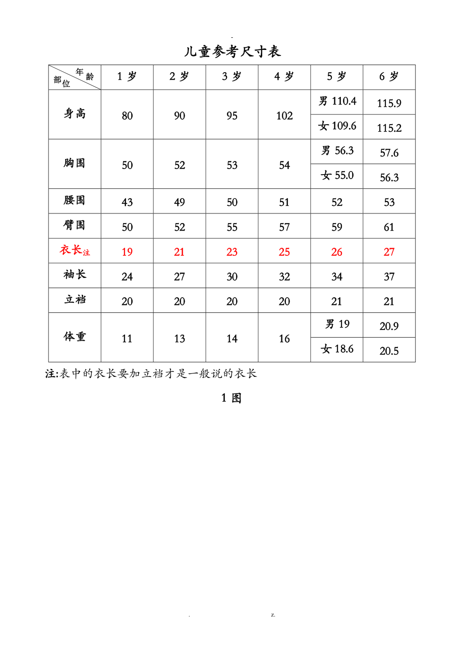 婴儿服装设计图.doc_第2页