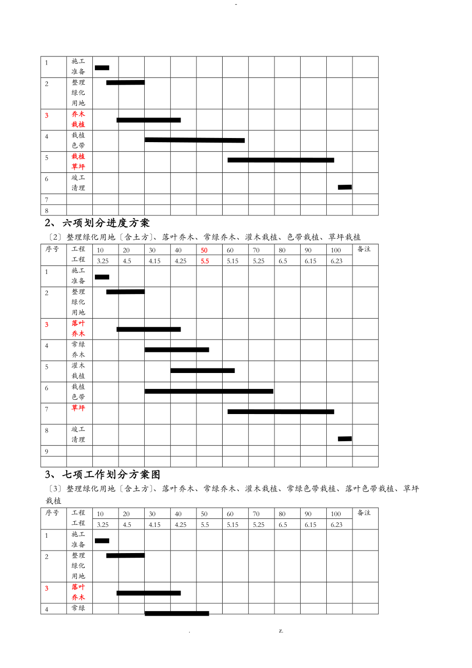 水利绿化案例题.doc_第3页