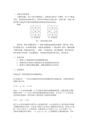 八数码问题c语言a星算法详细实验报告含代码.doc