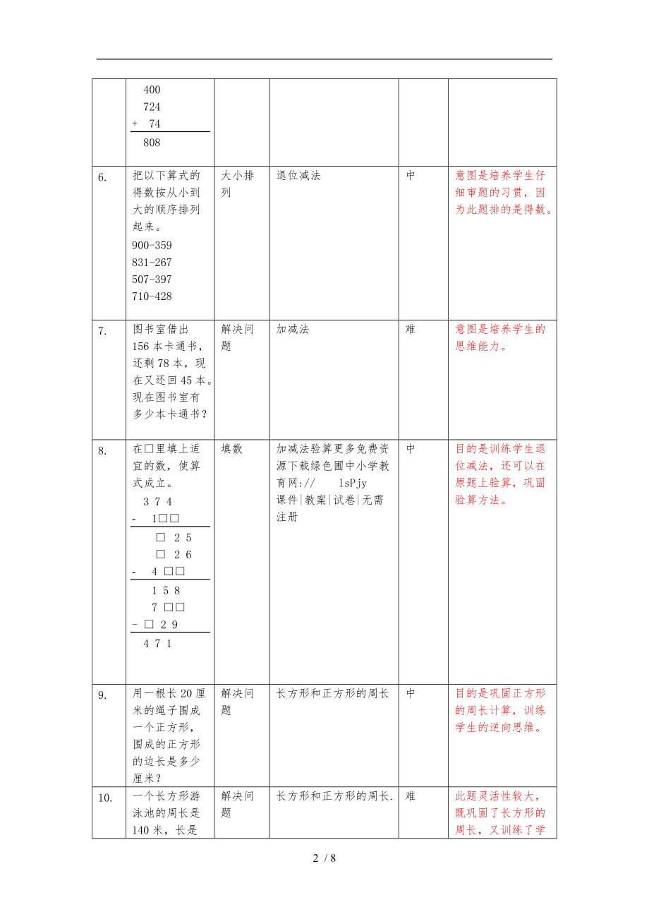 小学三级数学练习题库易错题大全.doc_第2页