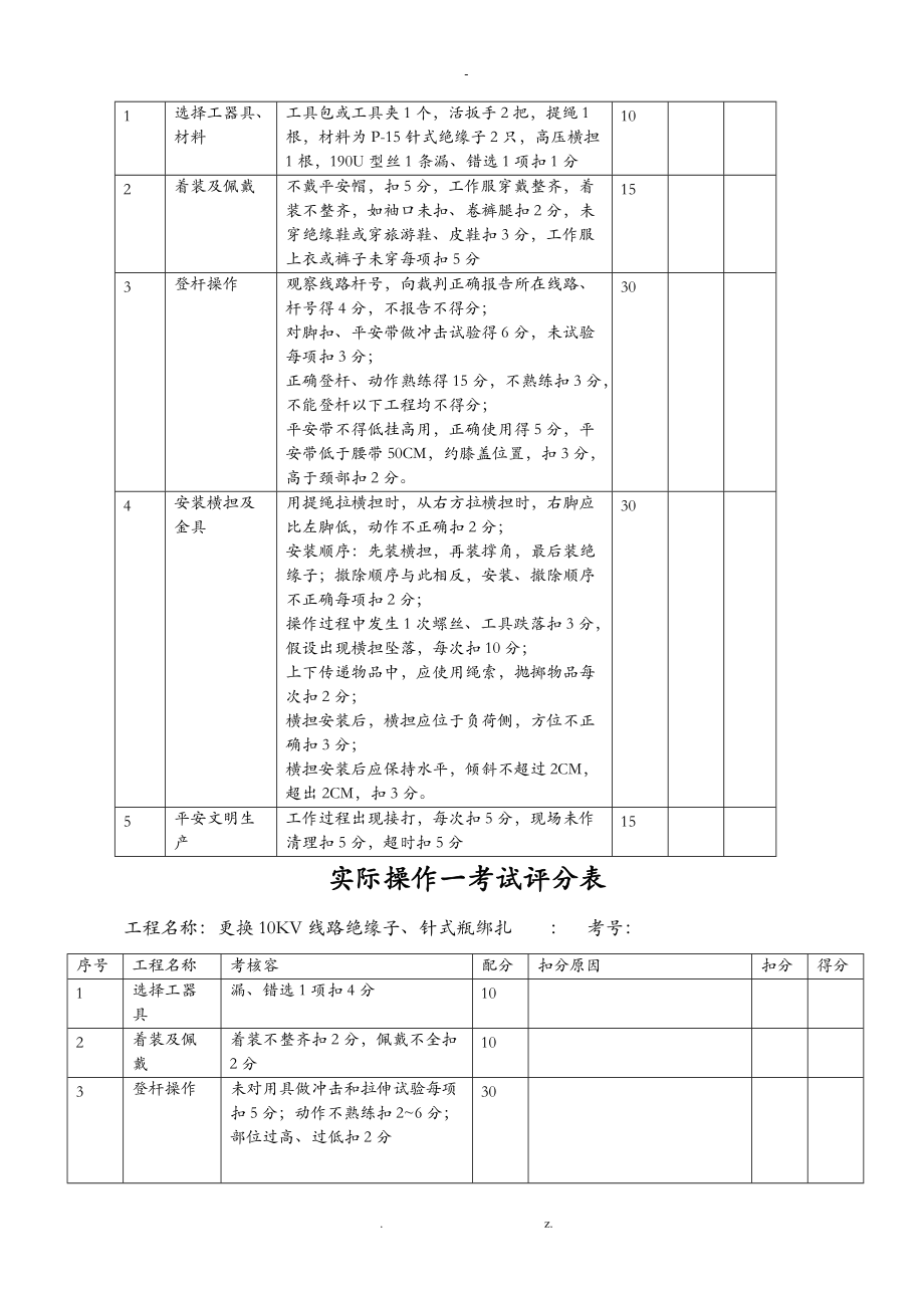 实际操作考试项目及评分标准10-9.doc_第2页