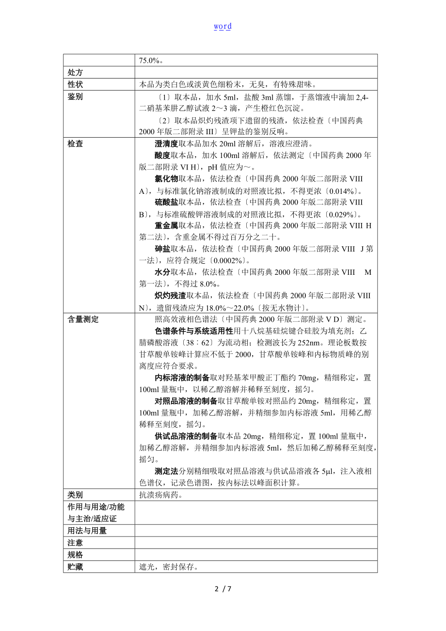 甘草酸系列产品高质量实用标准.doc_第2页