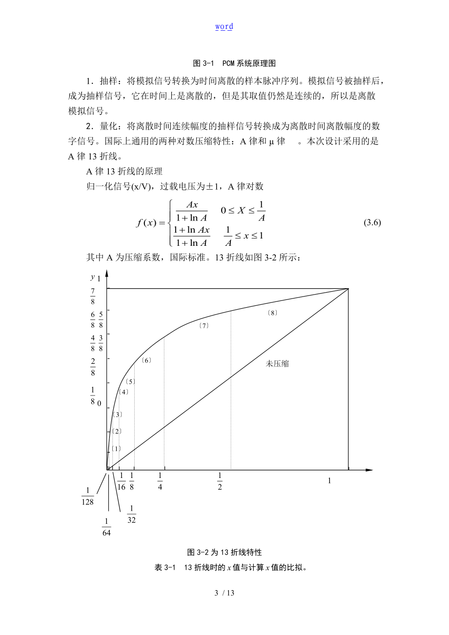 模拟信号地数字化及编码仿真-安建学7000.doc_第3页