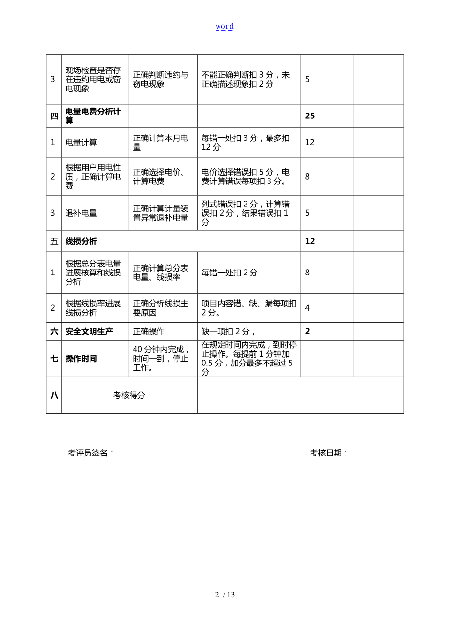 抄核收岗位评分表.doc_第2页