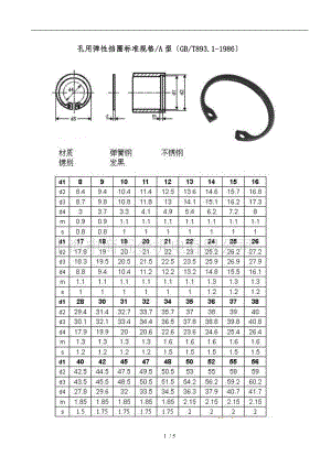 孔用轴用弹性挡圈-标准规格.doc