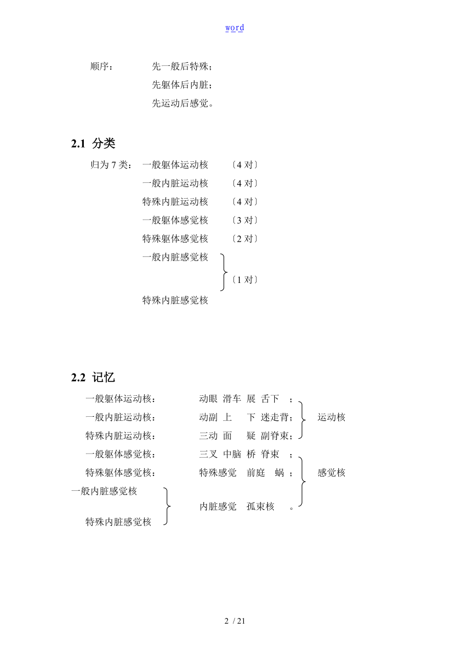 脑神经核及其记忆方法.doc_第2页