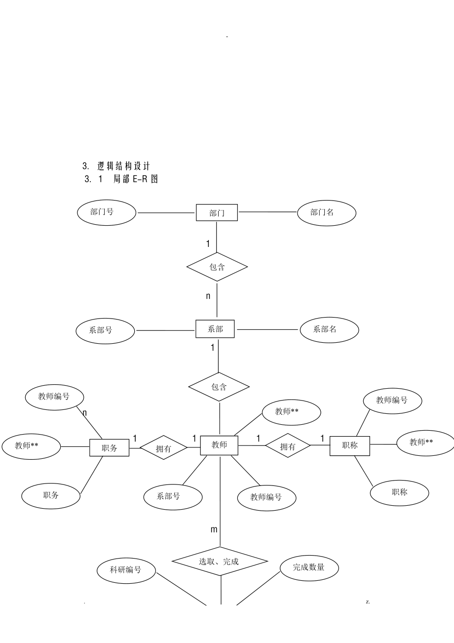 高校科研管理系统.doc_第3页