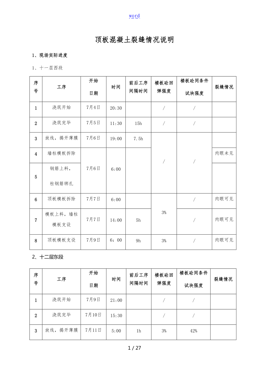 顶板裂缝原因分析报告.doc_第1页