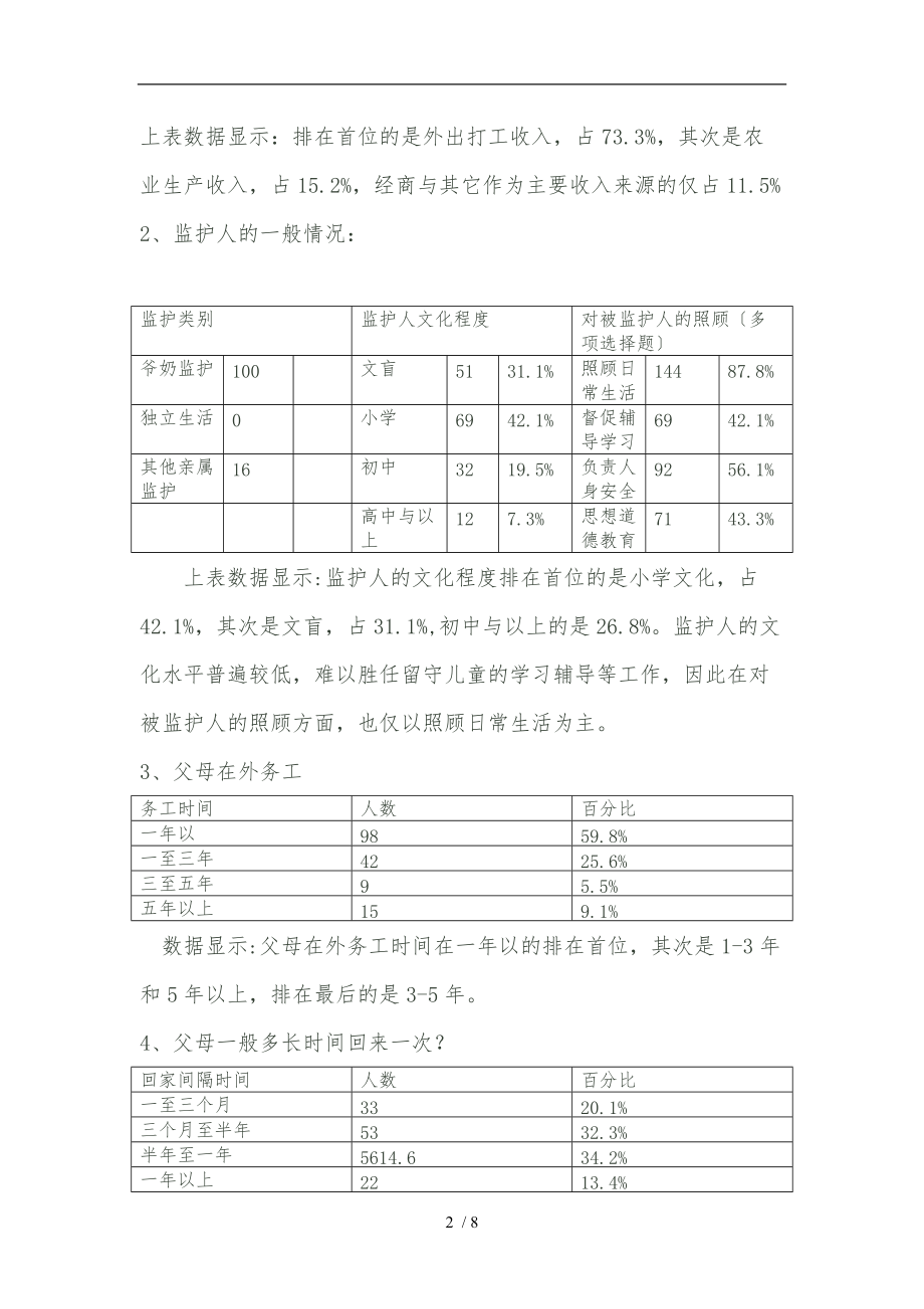 留守儿童问卷调查报告.doc_第2页