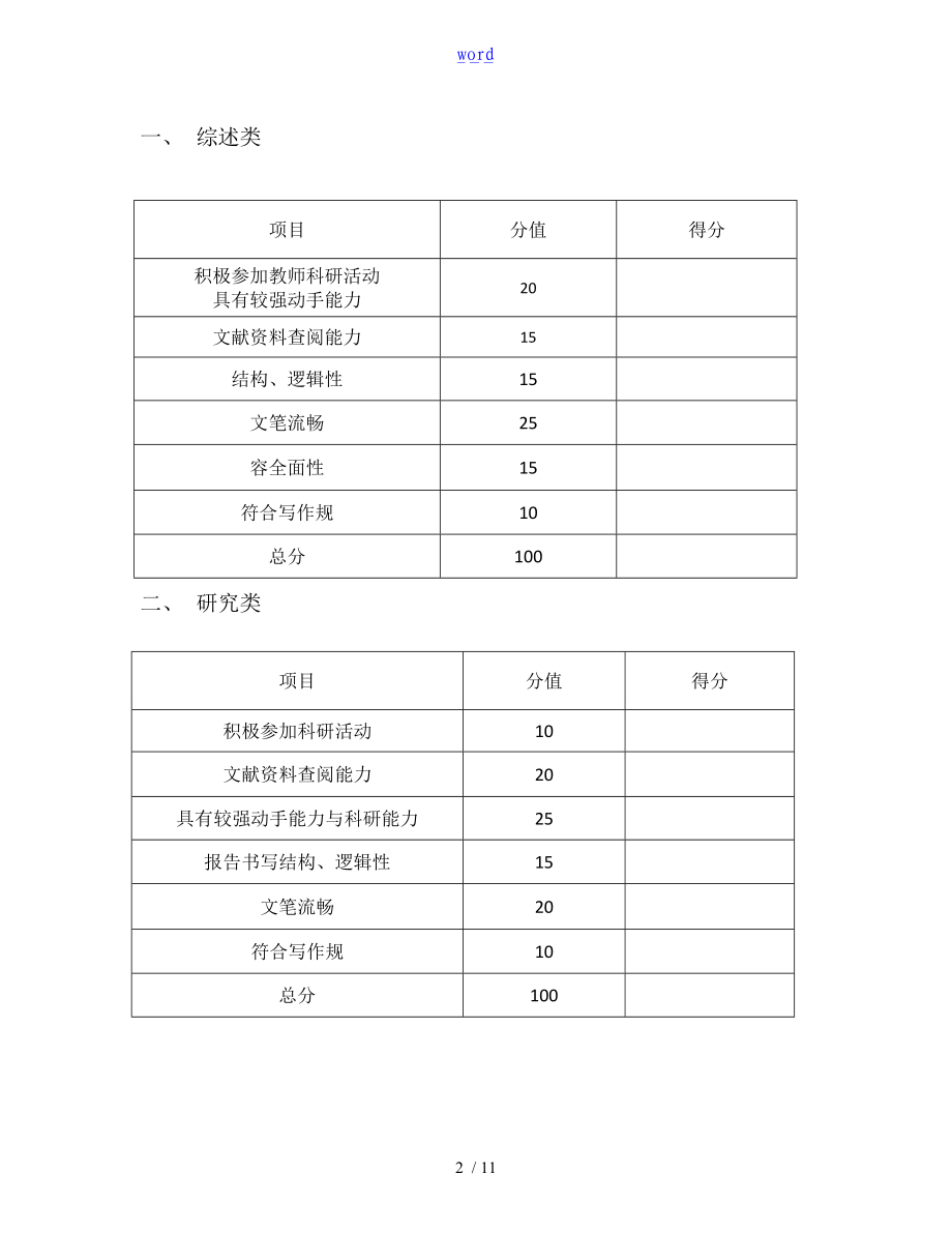 阿莫西林药理机制及临床指导应用分析报告.doc_第2页