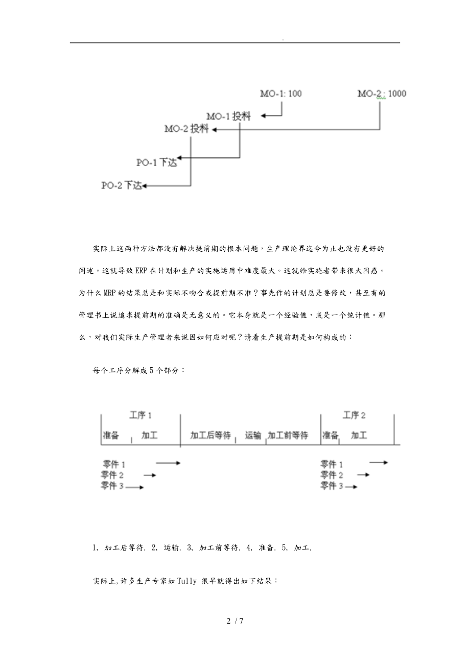 由ERP生产提前期的设定引发的思考.doc_第2页