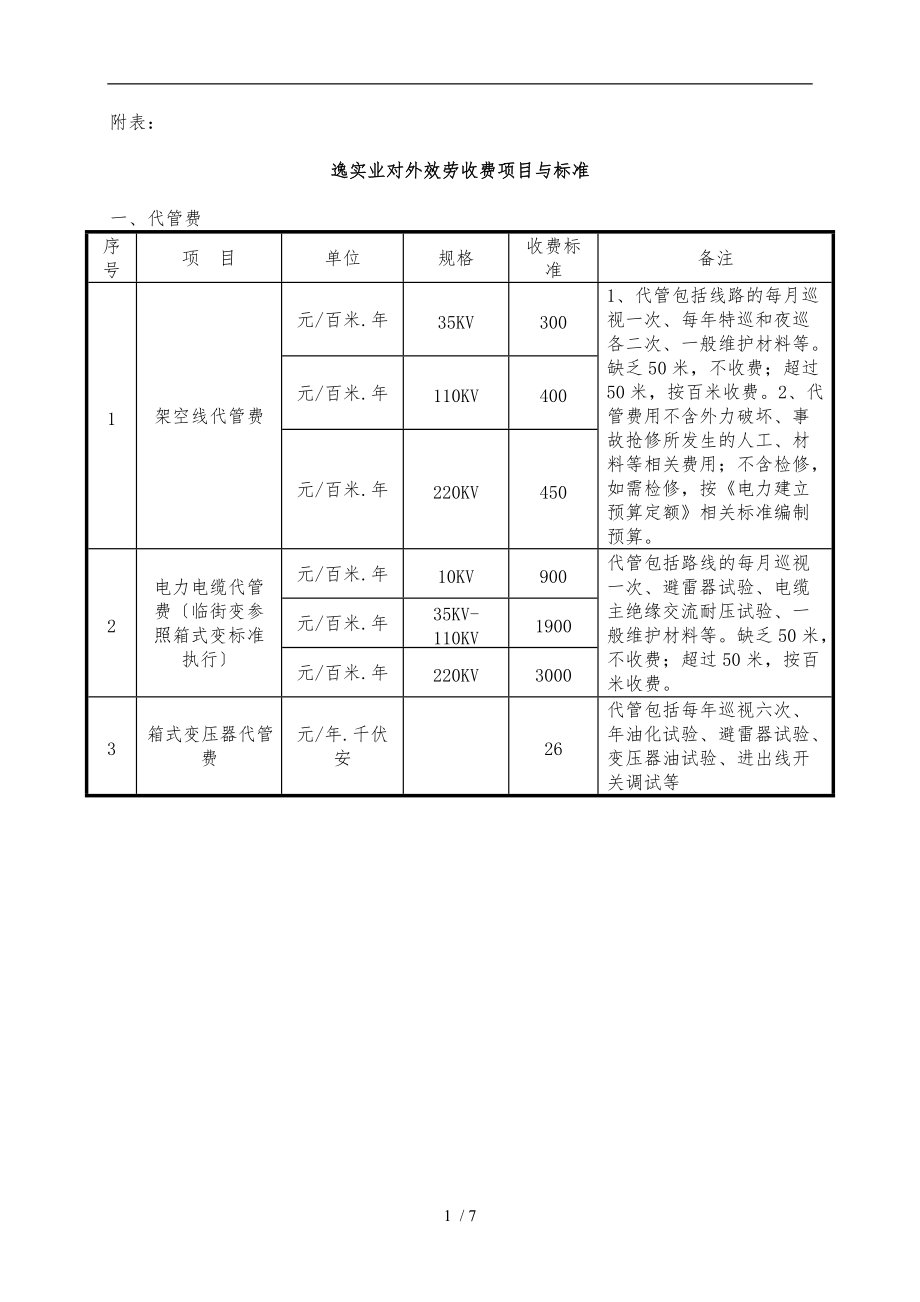 高压电气试验收费标准详.doc_第1页