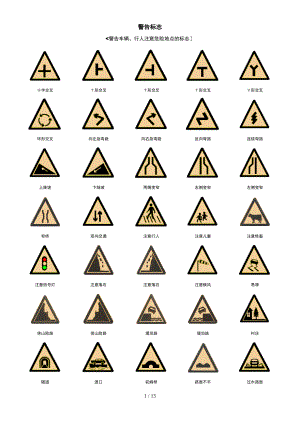 交通标志简要版.doc