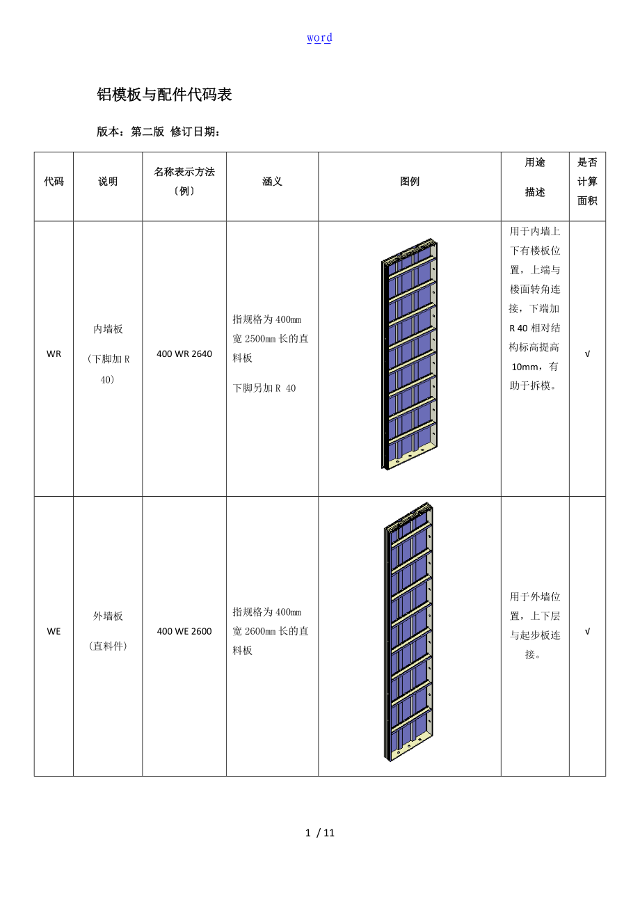 铝模代码体系文件资料第二版.doc_第1页