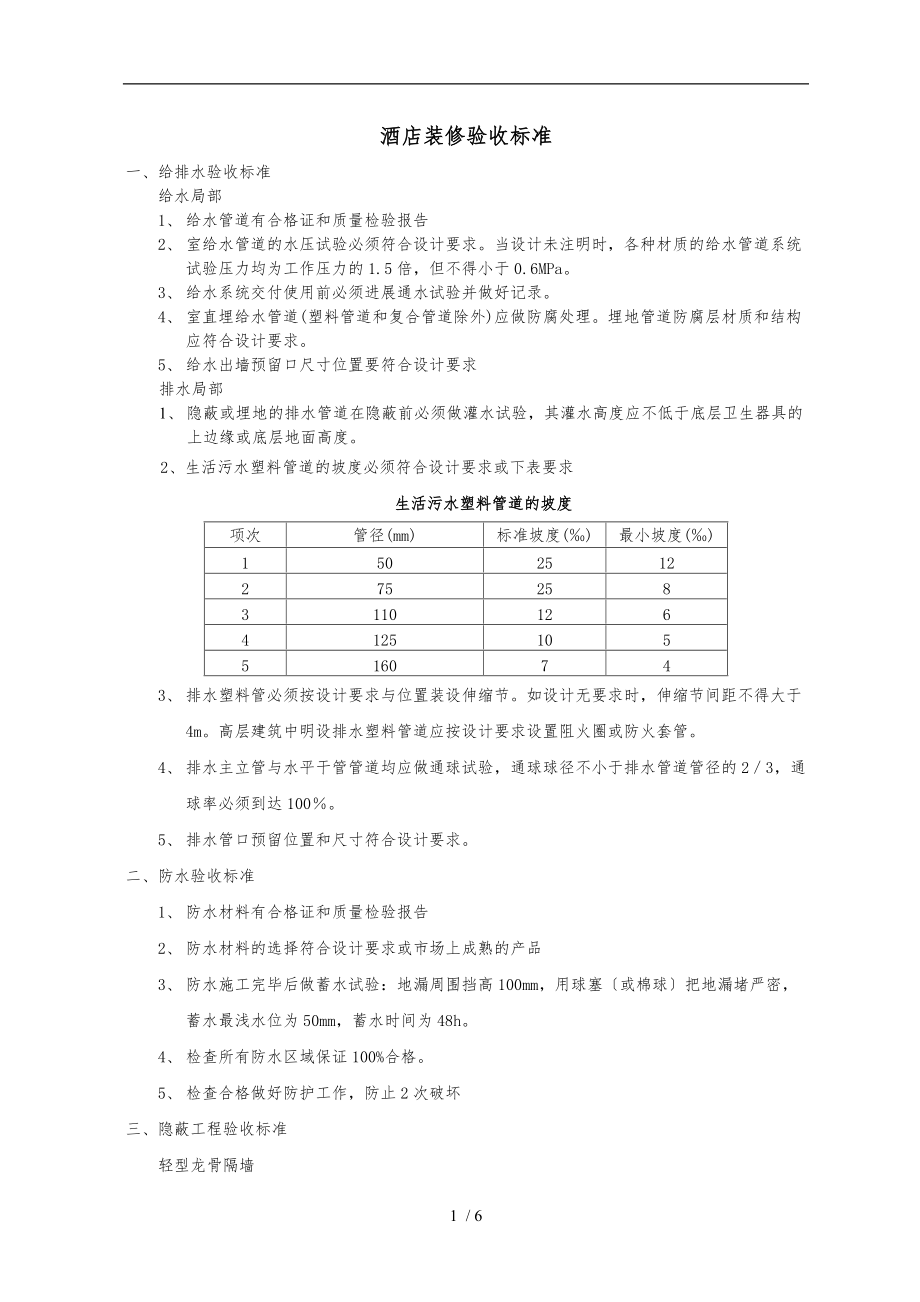 酒店装修验收标准详.doc_第1页