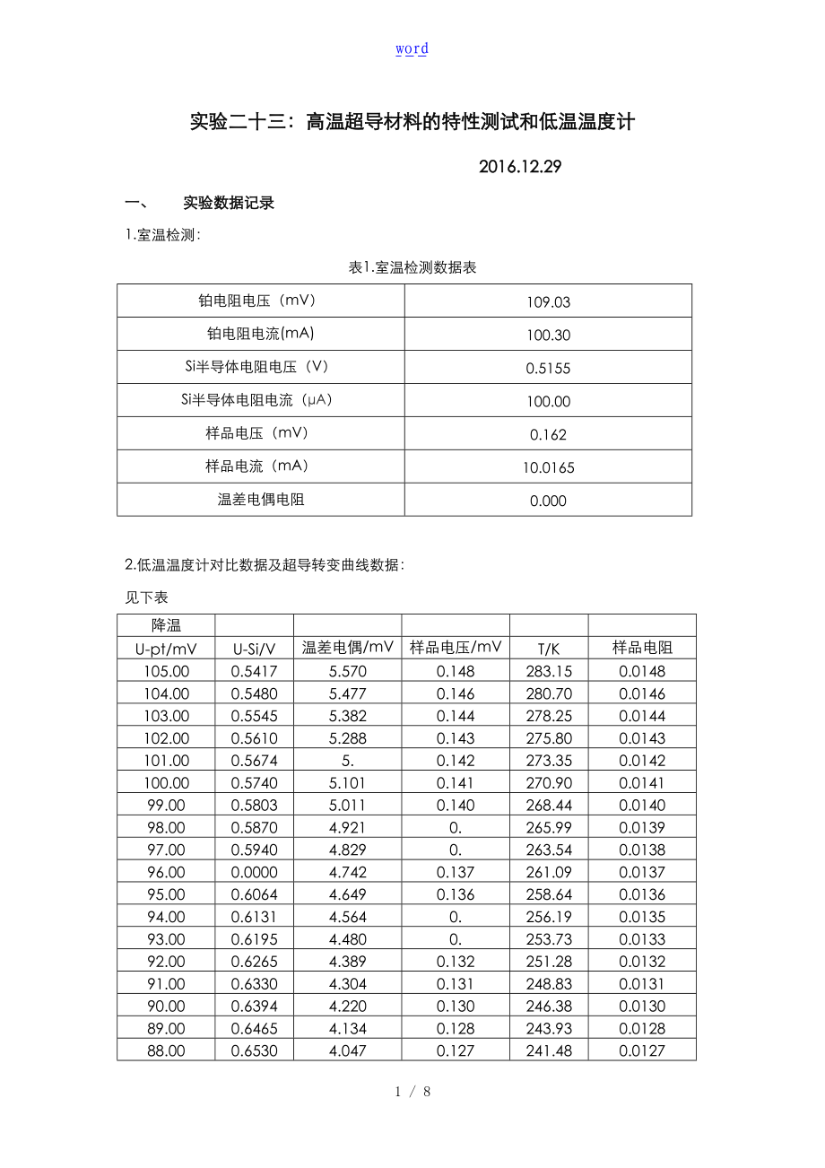 高温超导材料的特性测试和低温温度计实验报告材料.doc_第1页