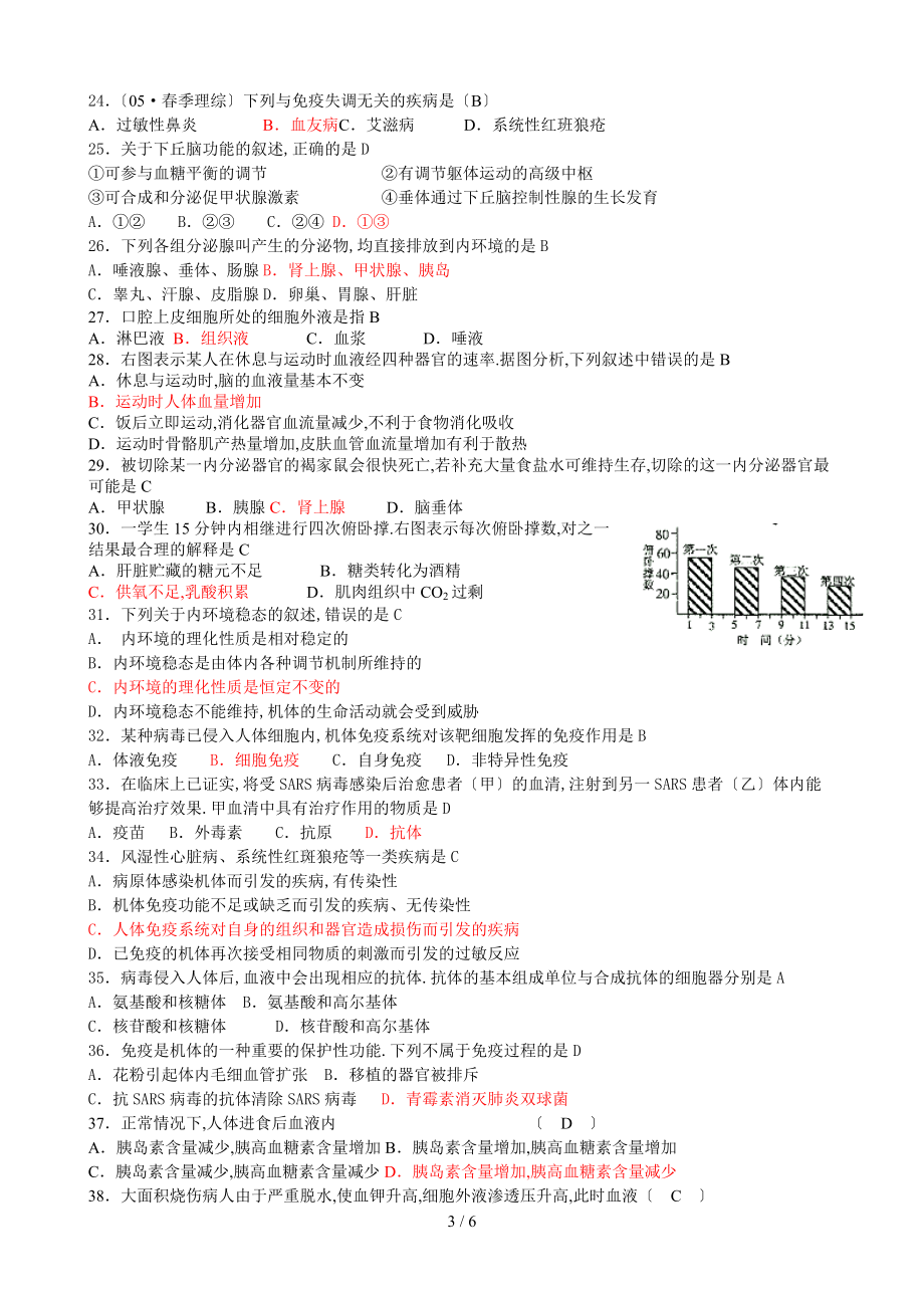 人体生命活动的调节与免疫第一章选择题-人教版.doc_第3页