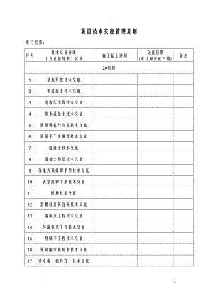 项目部项目技术交底大全全套管理计划.doc