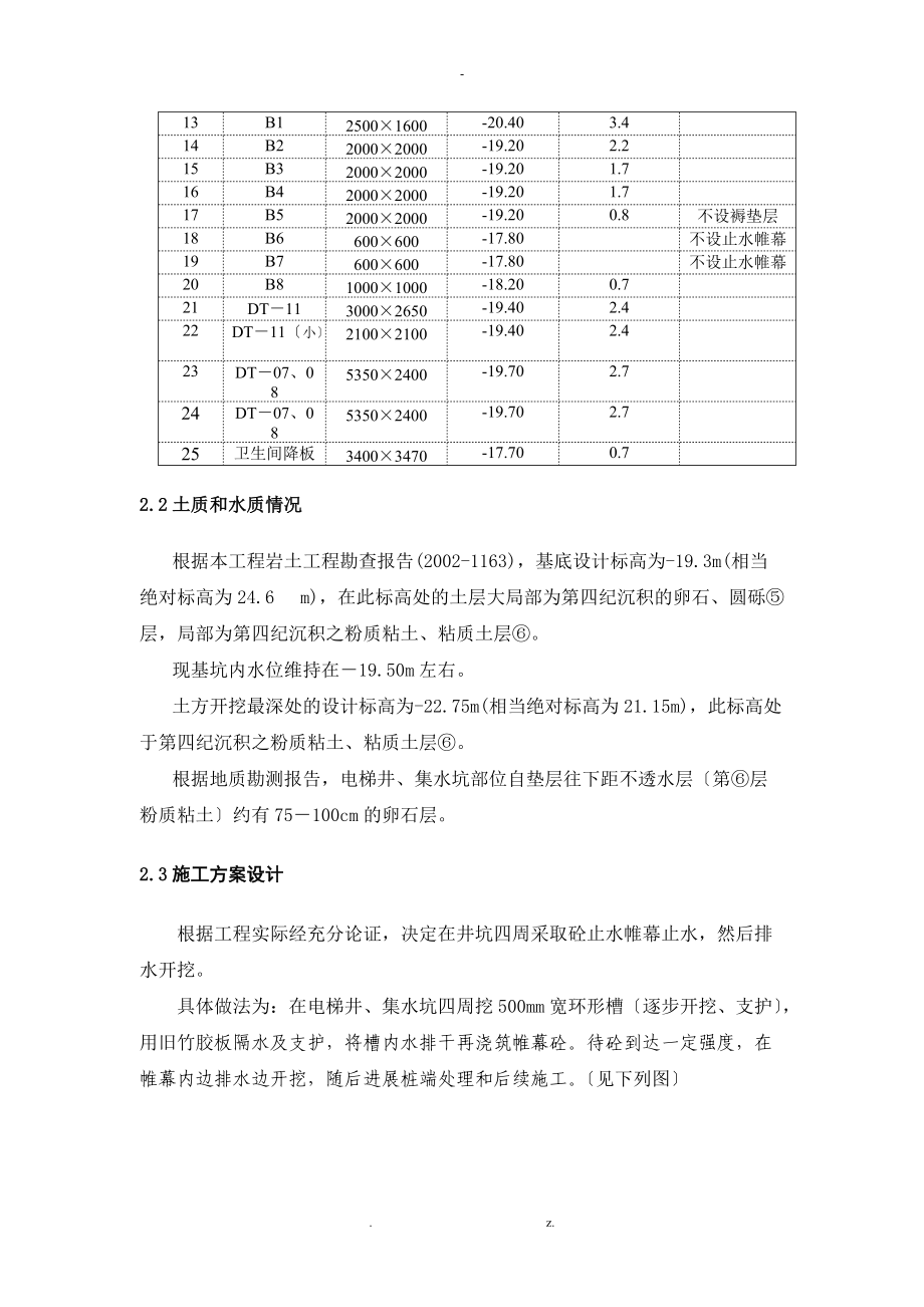 电梯井集水坑施工与方案.doc_第3页