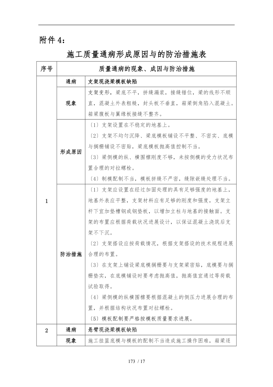 连续梁施工质量通病及防治.doc_第1页