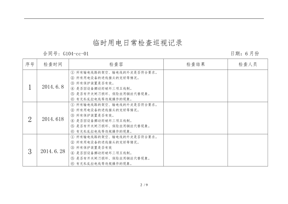 电工日常检查巡视记录文本.doc_第2页