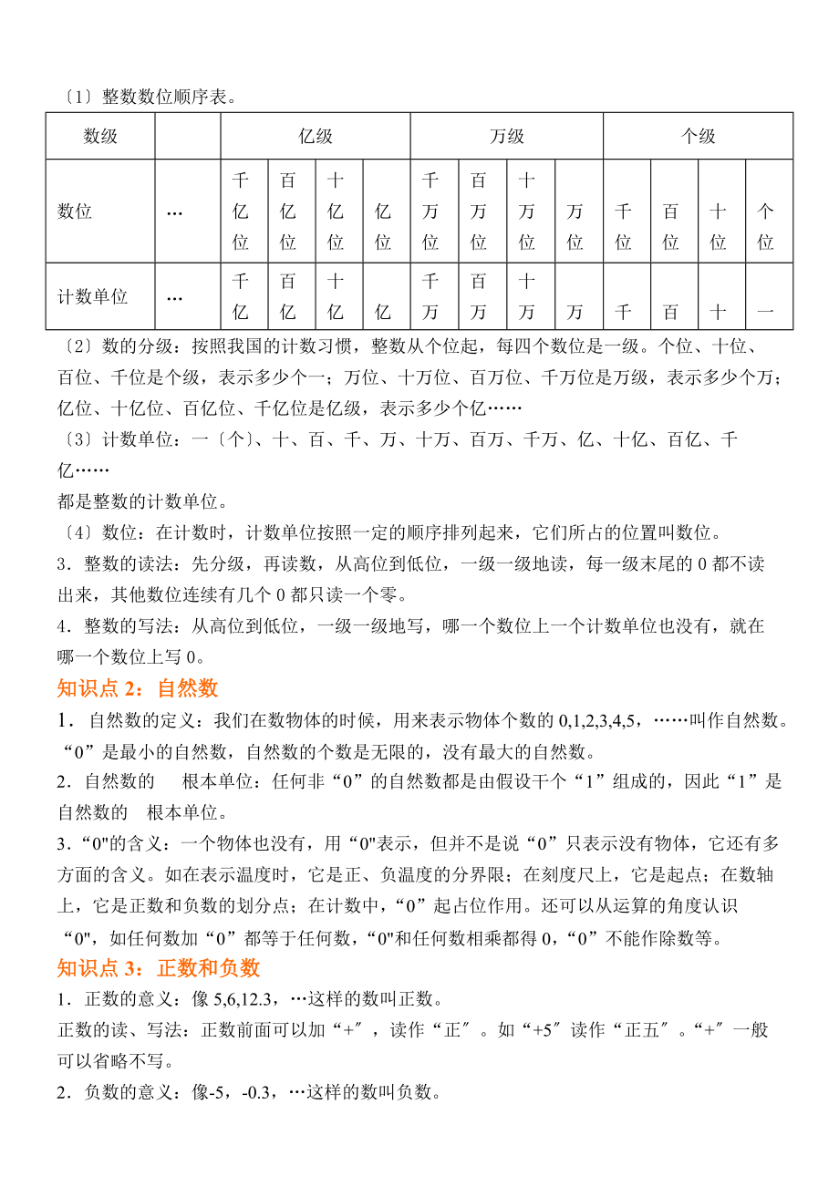 北师大版小学数学1_6级总复习知识点汇总.doc_第2页