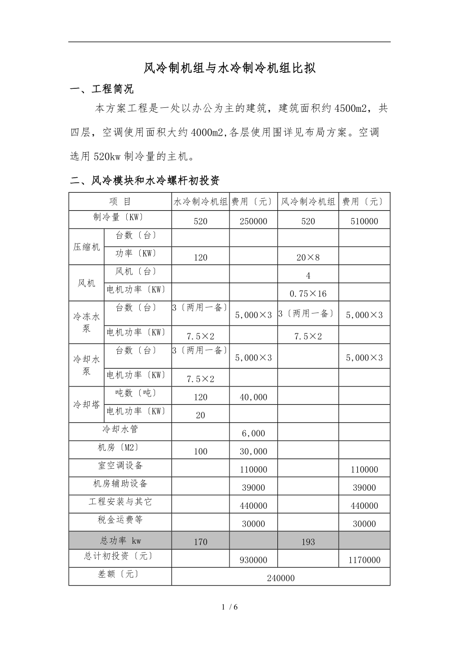 风冷制机组与水冷制冷机组的技术经济比较.doc_第1页