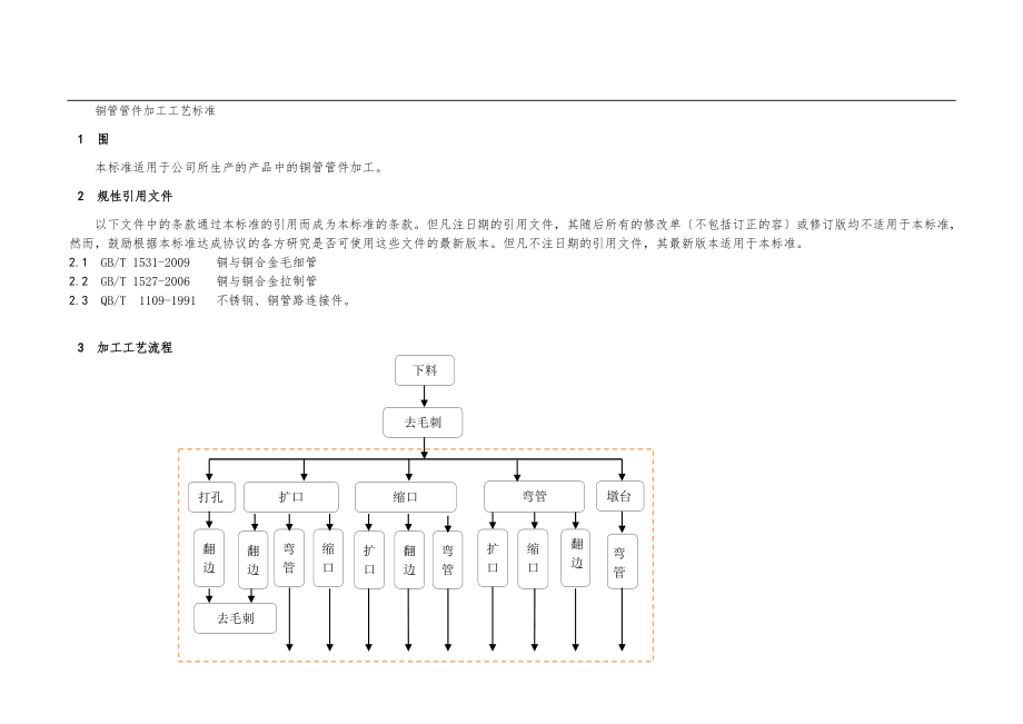 铜管管件加工工艺标准详.doc_第1页