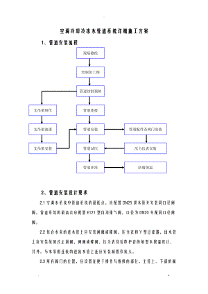 空调冷却冷冻水管道系统详细施工组织设计及对策.doc