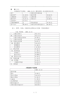 各知名公司会计学资料大全.doc