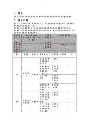 太原自助终端测试用例.doc