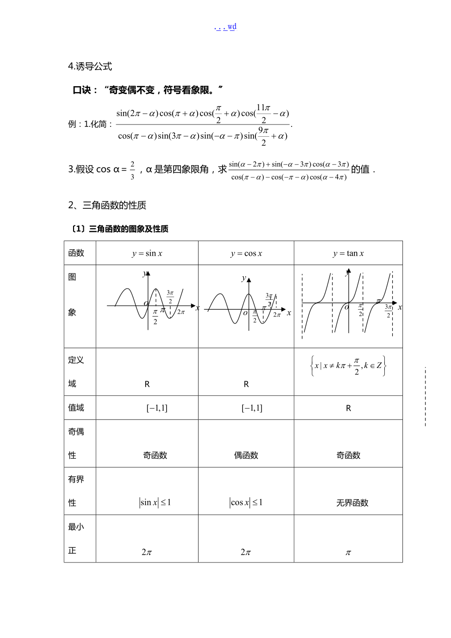 三角函数公式和常见题型.doc_第2页